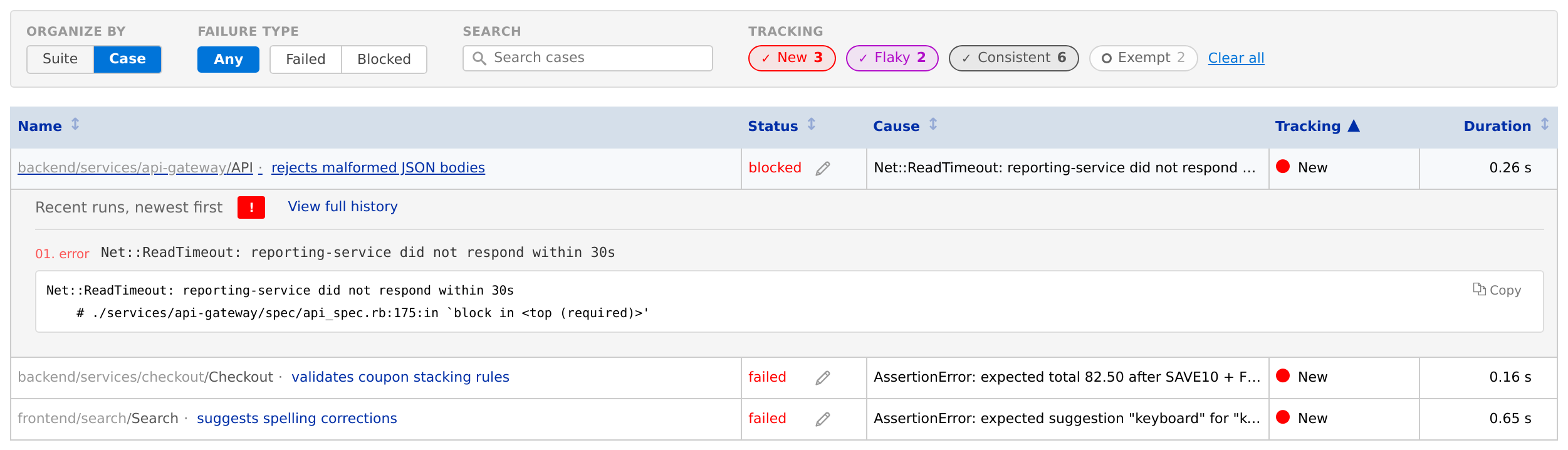 The Failures tab The Failures tab